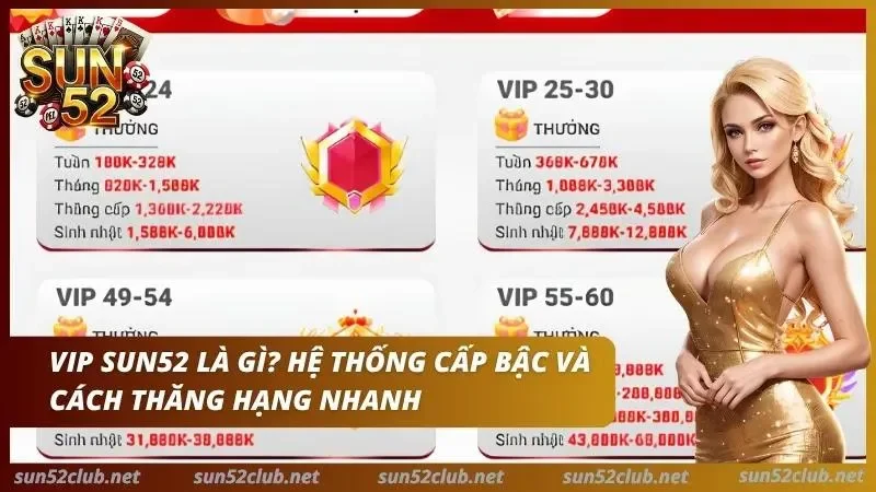 Chương Trình VIP Sun52: Cấp Bậc Và Quyền Lợi Cần Biết 2 Giới thiệu chương trình VIP của cổng game và các hệ thống cấp bậc tại đây